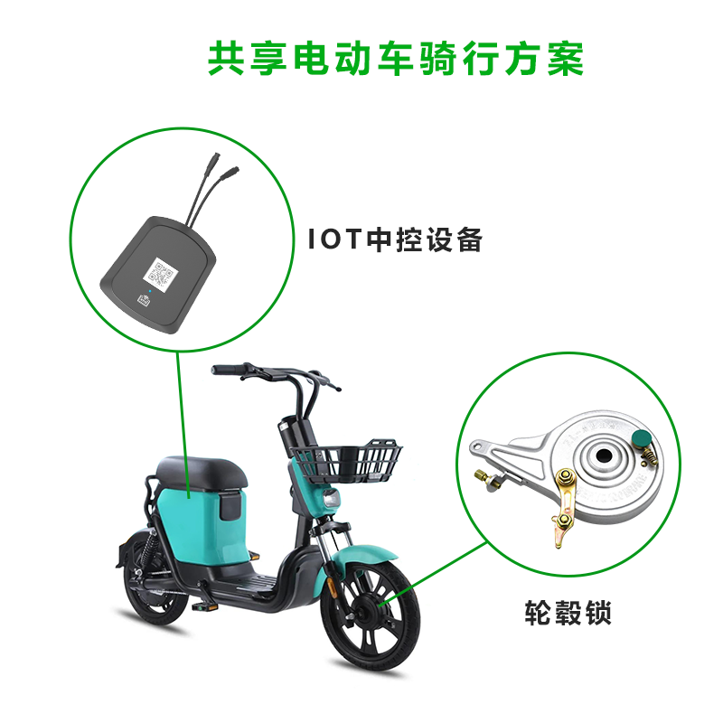 共享電動(dòng)車-IOT方案